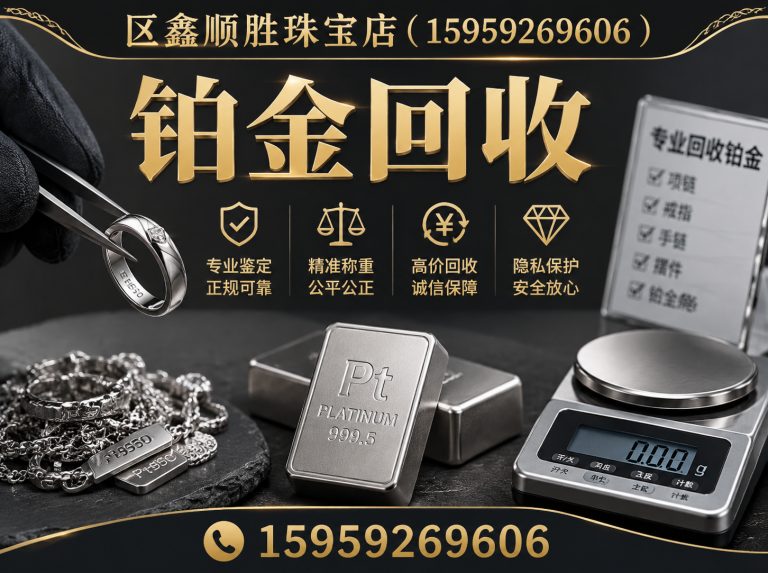 思明区奢侈品回收展示图